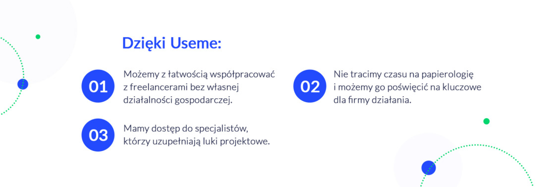 useme case study