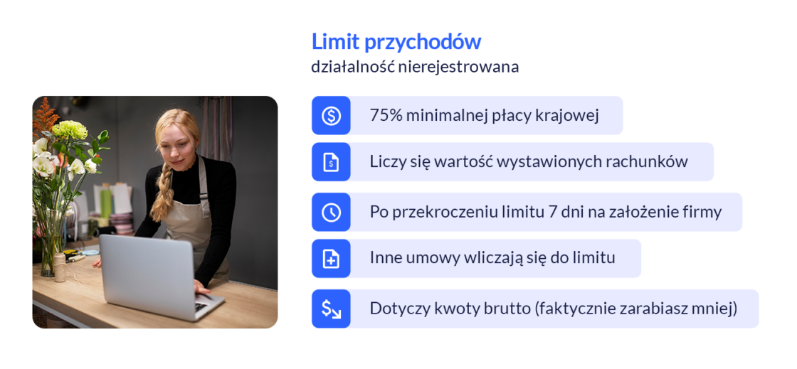 Działalność nierejestrowana i limit przychodów FAQ