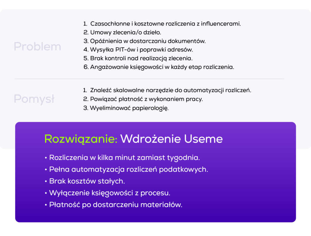 jak animalhotels wylaczylo ksiegowosc z procesu rozliczen influencerow case study 1 Jak Animalhotels wyłączyło księgowość z procesu rozliczeń influencerów | Case study
