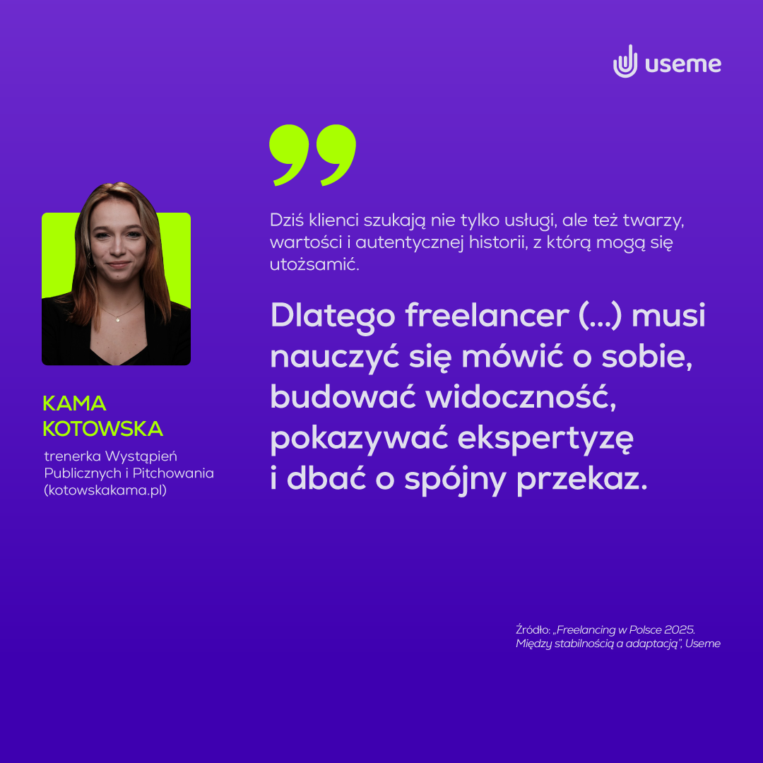Kama Kotowska - komentarz ekspercki w raporcie Useme "Freelancing w Polsce 2025"