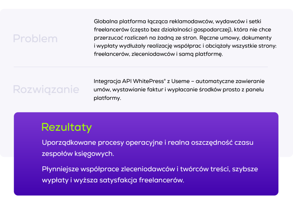 skalowanie globalnego marketplace bez barier jak whitepress automatyzuje rozliczenia freelancerow dzieki api useme case study 1 Skalowanie globalnego marketplace bez barier: jak WhitePress® automatyzuje rozliczenia freelancerów dzięki API Useme | Case study