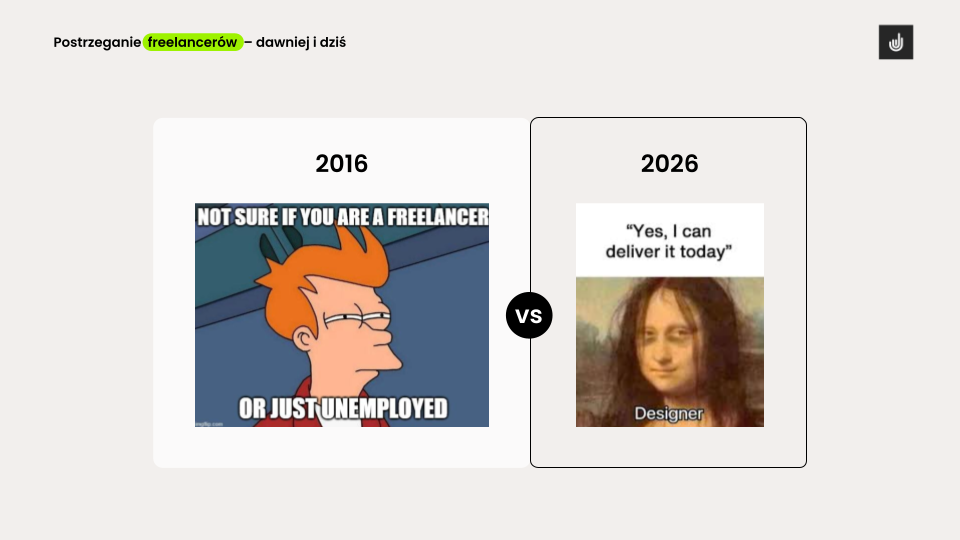 Tytuł: postrzeganie freelancerów dawniej i dziś. Z lewej: 2016 not sure if you are a freelancer or just unemloyed. Na środku: vs. Po prawej: 2026 „Yes, I can deliver it today” obrazek zmęczonej Mona Lisy i podpis Designer.