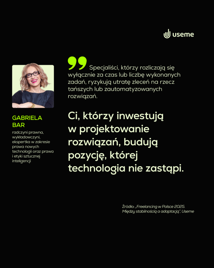 formy rozliczen dla freelancera jak uregulowac wspolprace z klientem z korzyscia dla obu stron Formy rozliczeń dla freelancera. Jak uregulować współpracę z klientem z korzyścią dla obu stron? Cytat Gabrieli Bar, radczyni prawnej, wykładowczyni, ekspertki w zakresie prawa nowych technologii oraz prawa i etyki sztucznej inteligencji: „Specjaliści, którzy rozliczają się wyłącznie za czas lub liczbę wykonanych zadań, ryzykują utratę zleceń na rzecz tańszych lub zautomatyzowanych rozwiązań. Ci, którzy inwestują w projektowanie rozwiązań, budują pozycję, której technologia nie zastąpi”. Źródło: „Freelancing w Polsce 2025. Między stabilnością a adaptacją”, Useme.