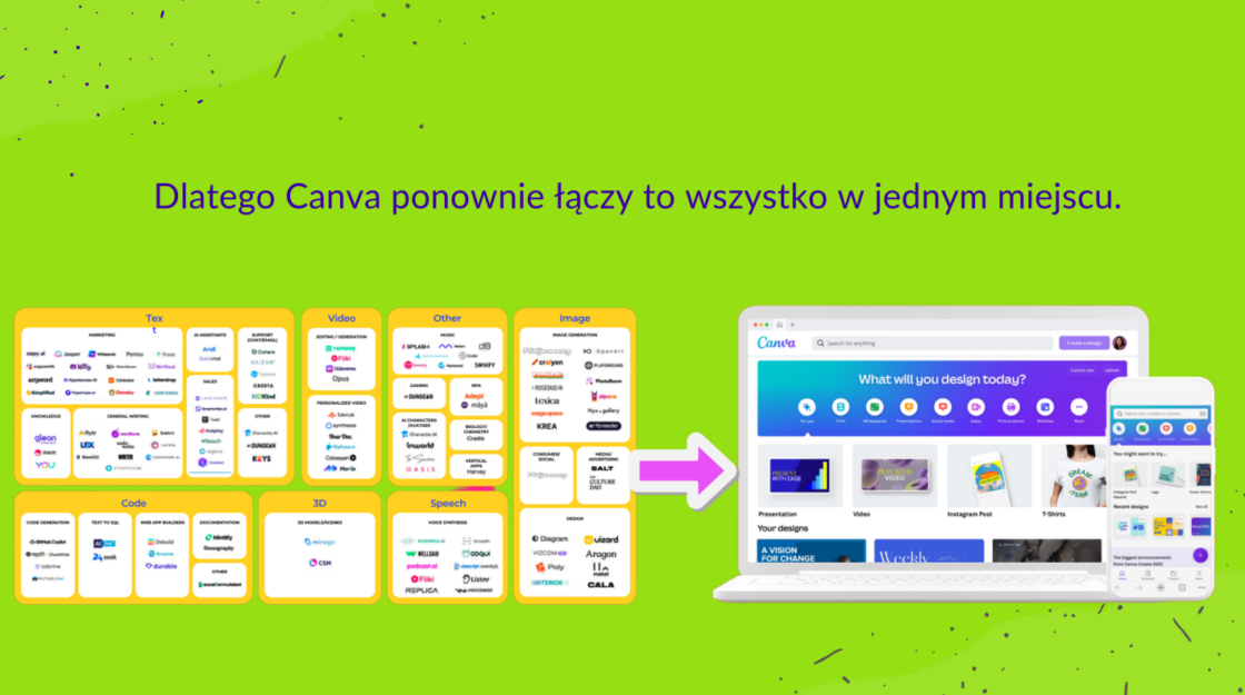5 minut rozmowy zamiast 5 godzin klikania czyli projektowanie konwersacyjne w canva ai 2 0 useme skills 3 1 5 minut rozmowy zamiast 5 godzin klikania, czyli projektowanie konwersacyjne w Canva AI 2.0 | Useme Skills #3 5 minut rozmowy zamiast 5 godzin klikania czyli projektowanie konwersacyjne w canva ai 2 0 useme skills 3 1 5 minut rozmowy zamiast 5 godzin klikania, czyli projektowanie konwersacyjne w Canva AI 2.0 | Useme Skills #3