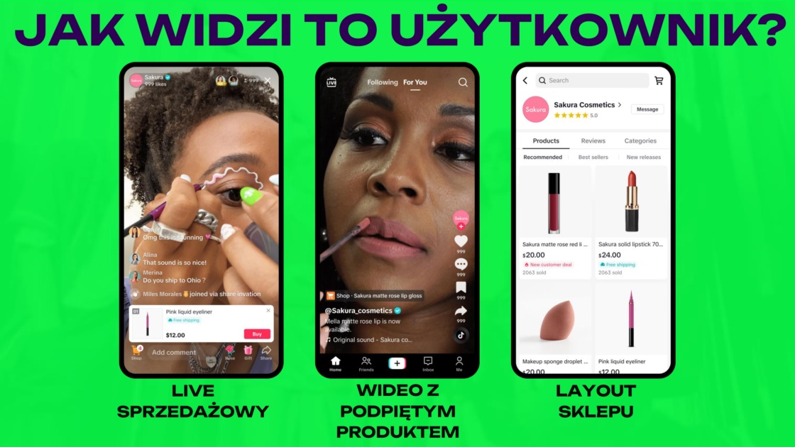 Jak widzi to użytkownik?Live sprzedażowy Wideo z podpiętym produktem Layout sklepu